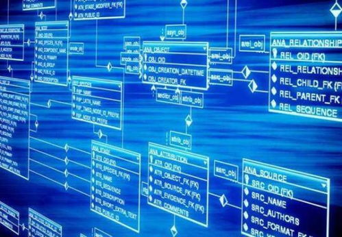 數(shù)據(jù)庫管理技術(shù)發(fā)展的關(guān)鍵階段解析